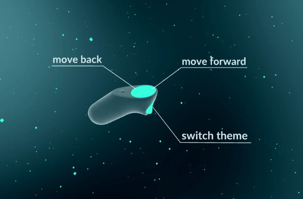 Screenshot of game controller tutorial